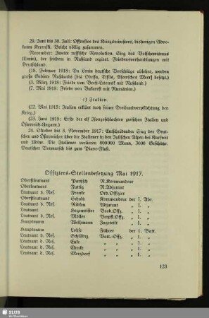 Offiziers-Stellenbesetzung Mai 1917