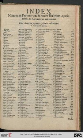 Index Nominum propriorum & rerum Illustrium, quæ in Tabulis his Chronologicis experimuntur