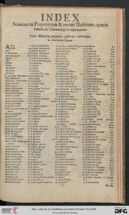 Index Nominum propriorum & rerum Illustrium, quæ in Tabulis his Chronologicis experimuntur