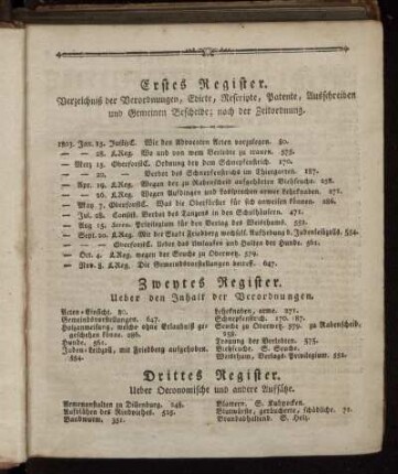 Erstes Register - Drittes Register.