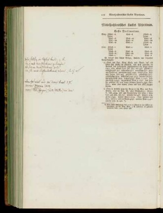 Mittelhochdeutsches starkes Adjectivum