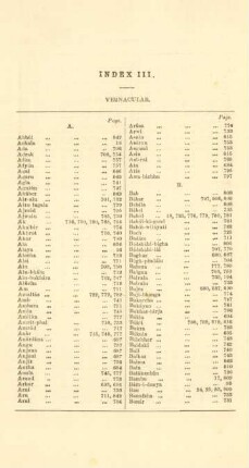 Index III. Vernacular