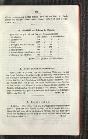 Schulbrüder
