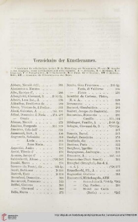 Verzeichniss der Künstlernamen