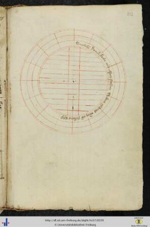 (113r) Rota (für Einträge der Sphaera Pythagorae).