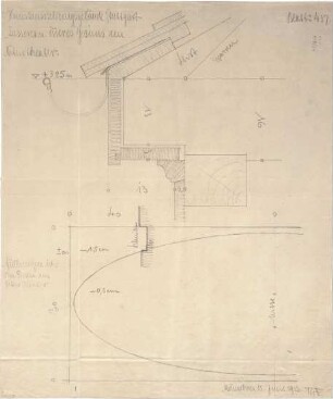 Fischer, Theodor; Stuttgart; Kunstausstellungsgebäude - Naturtheater - Äußeres u. inneres Gesims u.Füllungen über den Türen (Schnitte)