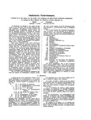 1871/1880, 1: Statistische Nachweisungen, betreffend die im Jahre ... vollendeten und abgerechneten, beziehungsweise nur vollendeten preußischen Staatsbauten aus dem Gebiete des Hochbaues