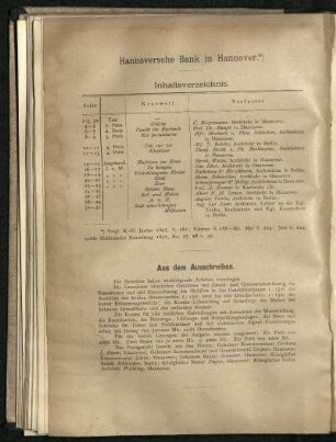 Hannoversche Bank in Hannover (Teil 1)