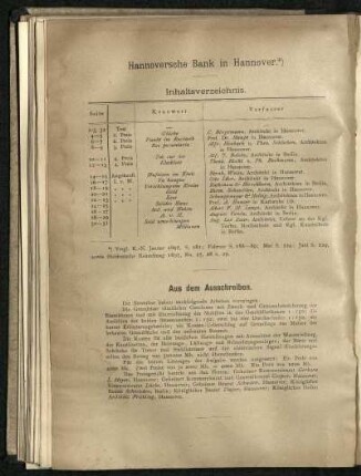 Hannoversche Bank in Hannover (Teil 1)