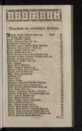 Verzeichniß der vornehmsten Personen.
