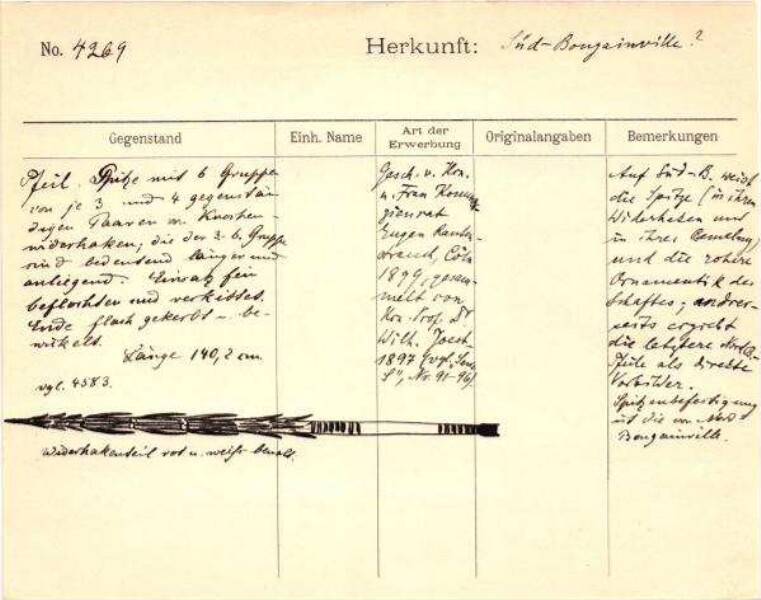 Il s'agit de la numérisation d'un document historique. Il reflète le contexte dans lequel il a été rédigé et ne correspond pas aux normes actuelles d'un langage conscient de l'histoire et de la diversité.