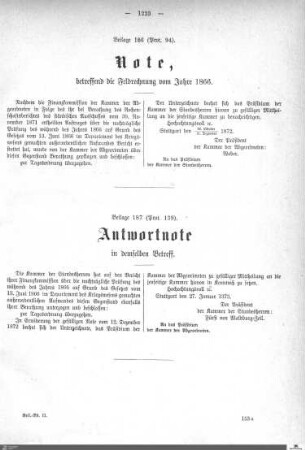 Hauptfinanzetat für 1873-1875