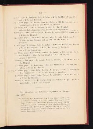 11. Verzeichnis von Judenbürger-Aufnahmen zu Nürnberg 1324-1330.