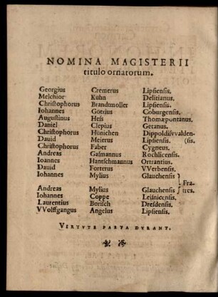 Nomina Magisterii titulo ornatorum.