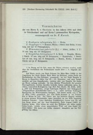 Verzeichniss der von Herrn E. v. Oertzen in den Jahren 1884 und 1885 in Griechenland und auf Kreta1) gesammelten Myriopoden