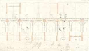 Gärtner, Friedrich von; München, Ludwigstr.; Staatsbibliothek - Schnitt