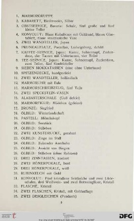 Gemälde – Perserteppiche – Mobiliar (Nr. 1-473)