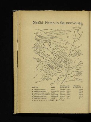 Die Ski-Pisten in Squaw Valley