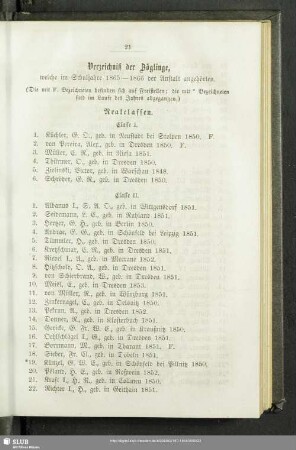 Verzeichniß der Zöglinge, welche im Schuljahre 1865 - 1866 der Anstalt angehörten