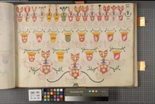 Proband: Spiegel zum Desenberg, Franz Wilhelm von; Vater: Spiegel zum Desenberg, Theodor Hermann von; Mutter: Spiegel zum Desenberg, Maria Theresia von: Westfalen, Hzgtm, Ritterschaft