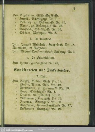 Conditoreien und Zuckerbäcker