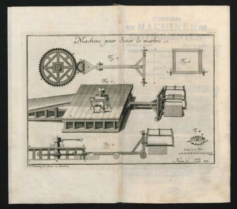 Machine pour Scier le marbre. Num. 5. Tab. XI.