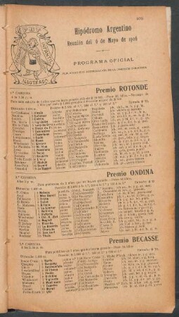 Hipódromo Argentino - Reunión del 6 de Mayo de 1906