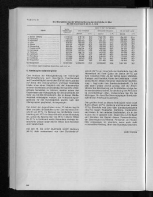 Tabelle 6: Die Altersgliederung der Wohnbevölkerung der Großstädte mit über 400000 Einwohnern am 27.5.1970
