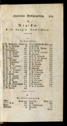 II. Register der kurzen Nachrichten