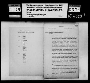Oberamtmänner und Oberamtsverweser in Neresheim