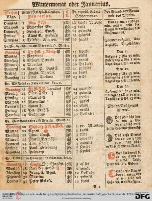 [Kalender Januar - Dezember]
