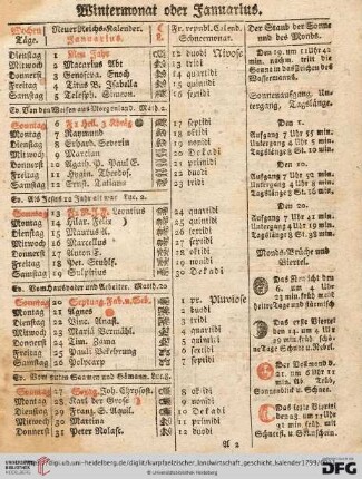 [Kalender Januar - Dezember]