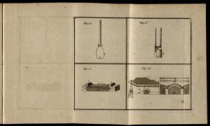 Fig. 25. - Fig. 28.