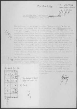 Kusterdingen: Pfarrbericht 1963