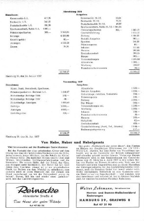 Abrechnung 1956 Voranschlag 1957