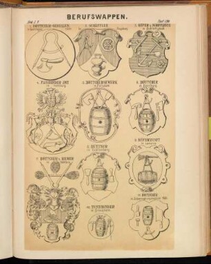 Taf. 130. - 1. Böttcher-Gesellen in Goettingen 1654. - 2. Schäffler in Augsburg. - 3. Küfer u. Schiffleute in Schlettstadt. - 4. Fassbinder-Amt in Hamburg. - 5. Böttchergewerk in Potsdam. - 6. Böttcher in Hamburg. - 7. Böttcher u. Kiemer in Hamburg. - 8. Büttner in Gräfenberg. - 9. Küferzunft in Landau. - 10. Tunnbinder in Stockholm. - 11. Böttcher in Johanngeorgenstadt 1660.