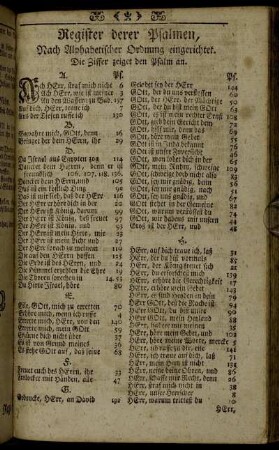 Register derer Psalmen, Nach Alphabetischer Ordnung eingerichtet.