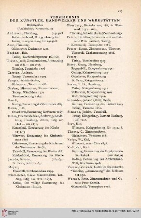 Verzeichnis der Künstler, Handwerker und Werkstätten