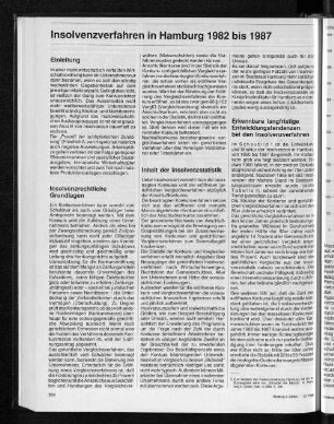 Insolvenzverfahren in Hamburg 1982 bis 1987