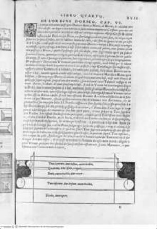 Regole generali di architettura di Sabastiano Serlio bolognese sopra le cinque maniere degli edifici, ... (4. Buch), Folio XVII: Dorische Säule, Detail: Basis