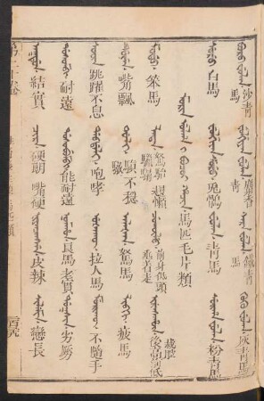 Morin ulha i bocoi hacin = 馬匹毛片類
