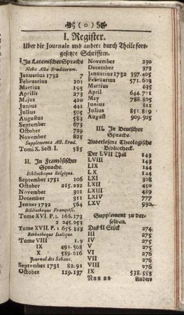 I. Register. Uber die Journale und andere durch Theile fortgesetzte Schrifften.