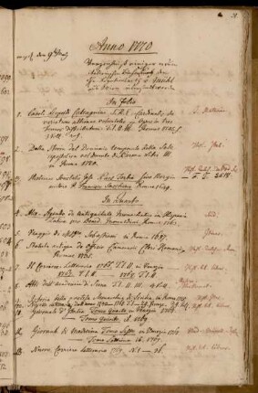 Verzeichniß einiger neuen italienischen Bücher die durch den [...] Legationsrath v. Mühl aus Wien übersandt worden. - Verzeichniß einiger neuen Wienerischen Bücher von dem [...] Legationsrath von Mühl übersandt.