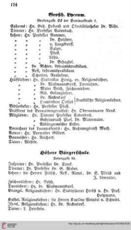 Großh. Lyceum, Höhere Bürgerschule