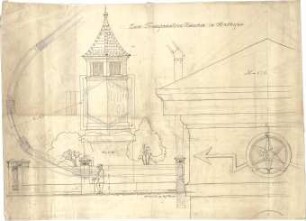 Thiersch, August ; Sonthofen (Bayern); Transformatorenstationen - Teilansicht, Details
