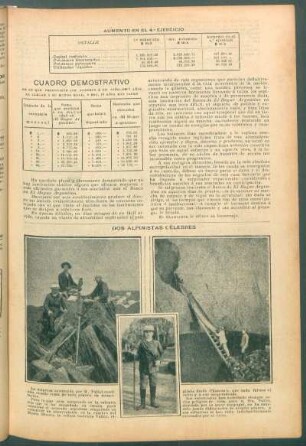 Dos alpinistas célebres - [Fotografías]