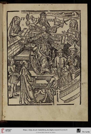 Liber III.: de partibus orationis […]