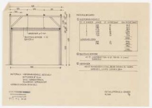 Garten Binder: Detail Pergola 1:50