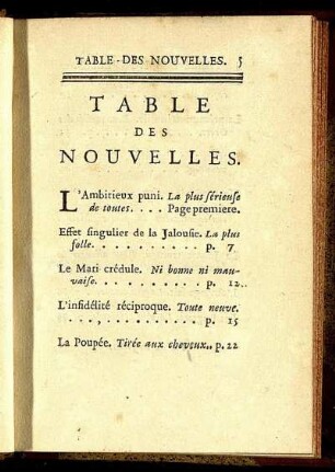 Tables Des Nouvelles.