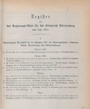Register über das Regierungs-Blatt für das Königreich Württemberg vom Jahr 1881